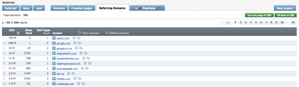 ahrefs-referring-domains