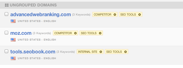 authoritylabs-ungrouped-domains