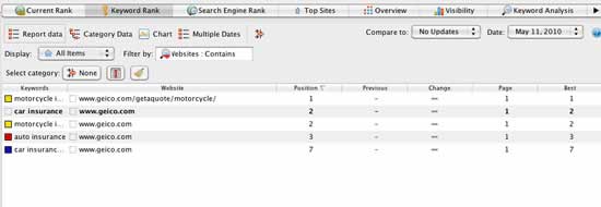 Keyword Rank Report