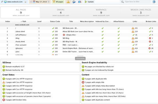 awr-site-audit-on-page-view