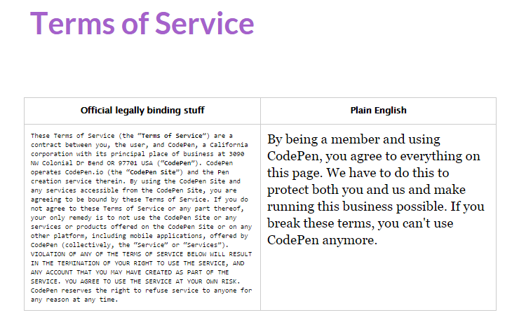 CodePen Terms of Service
