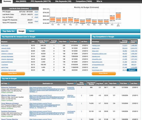 ispionage overview