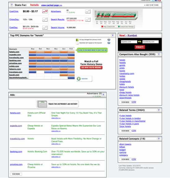 SpyFu Classic Keyword Search Blog Post