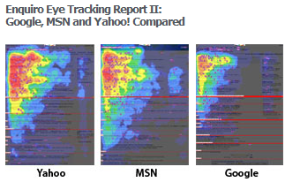 Google compared to yahoo essay