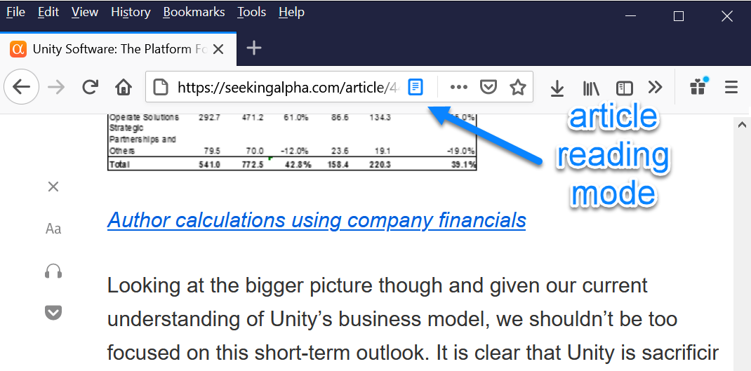 Read Content Behind Paywalls Without Subscription In Firefox