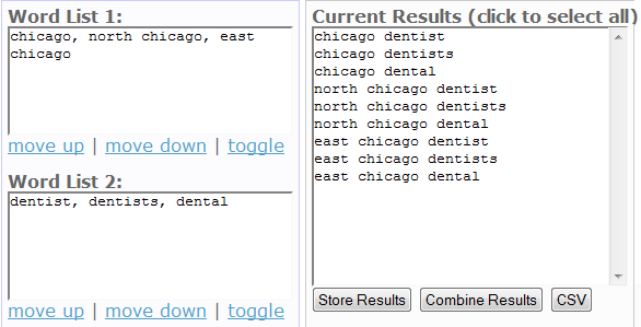 Example Keyword List.