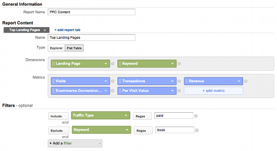 PPC Content Custom Report