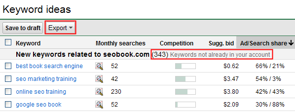 google launches a sweet competitive research keyword research tool seo book