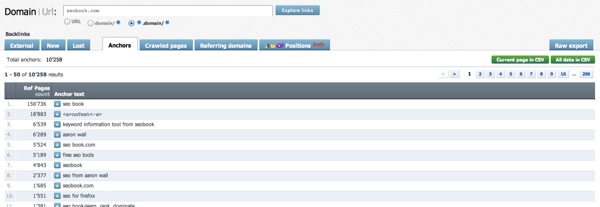 site-explorer-anchor-text-report