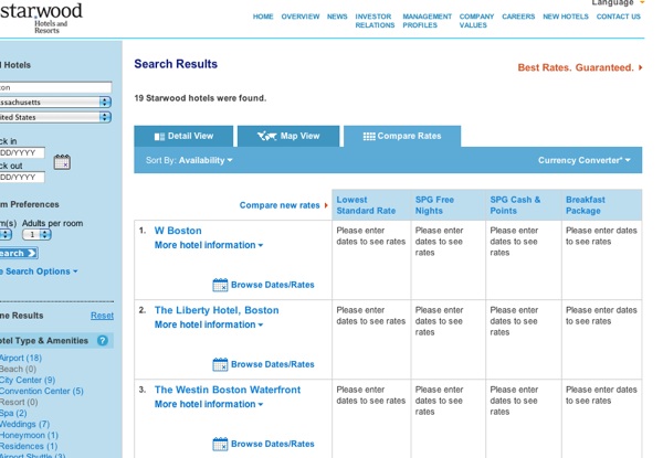 Starwood Organizational Chart