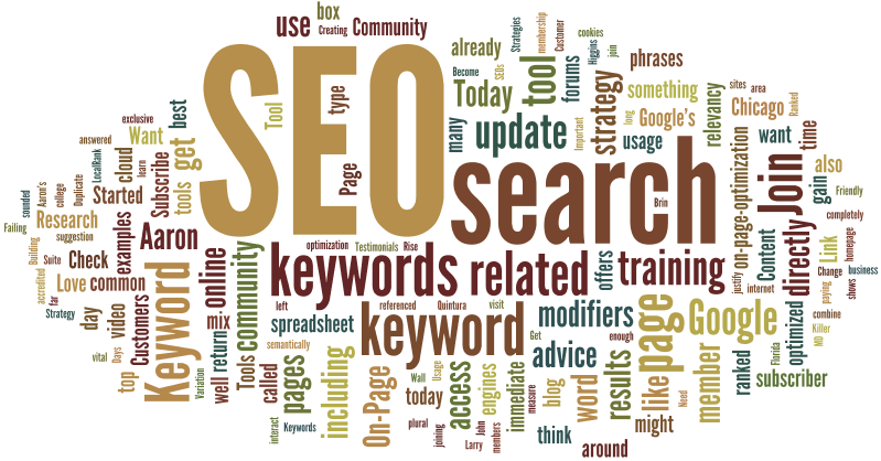 OnPage Search Engine Optimization Strategies